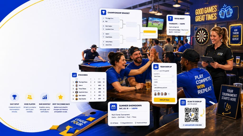 LeaguePour marketing graphic showing bar league signups, payments, standings, QR codes, event specials, and repeat-player marketing for real venue nights.